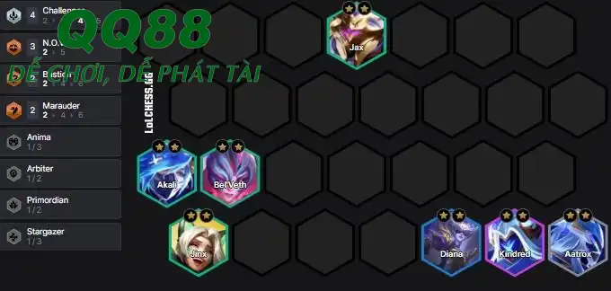 Đội hình Jinx Thách Đấu
